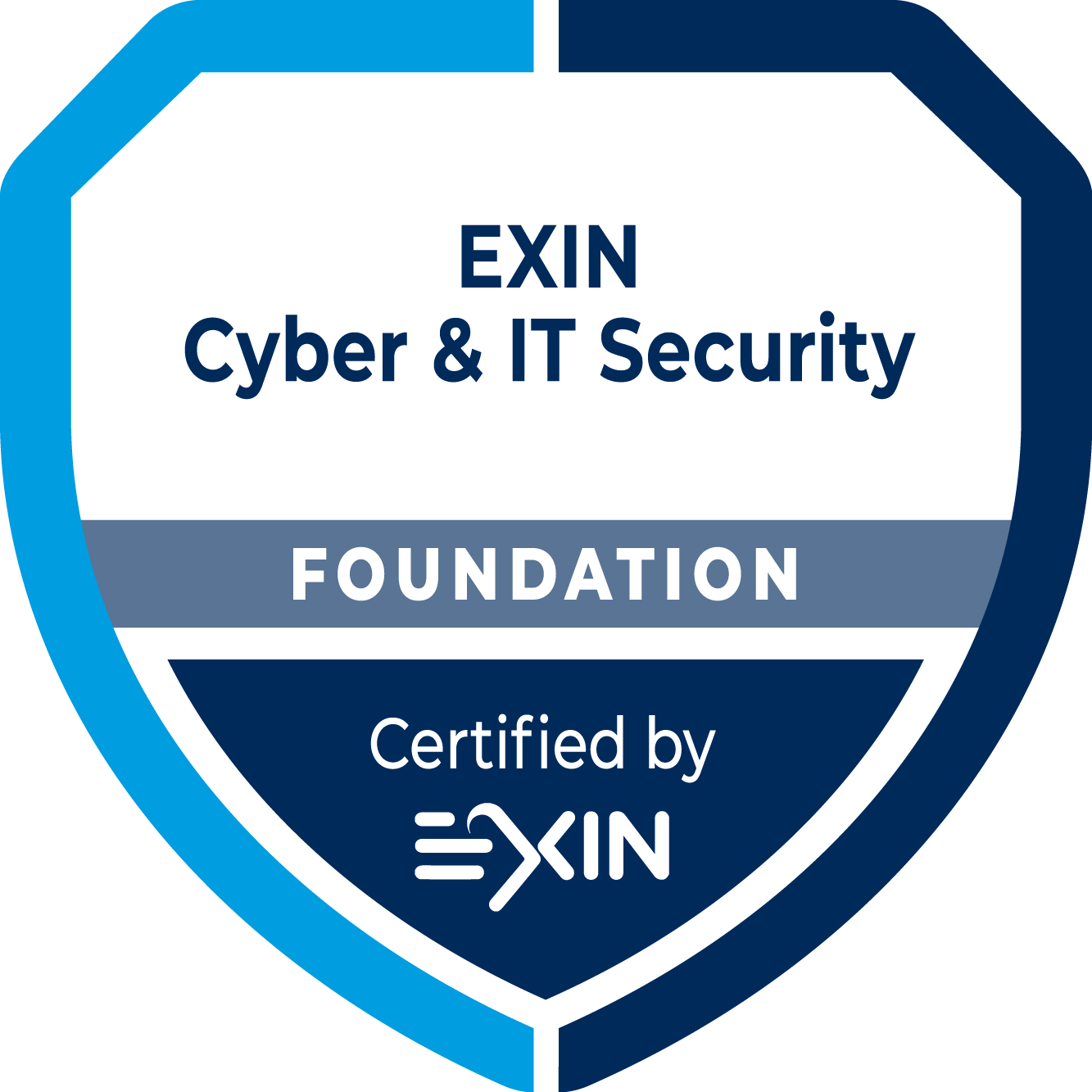 EXIN Cyber and IT Security Foundation