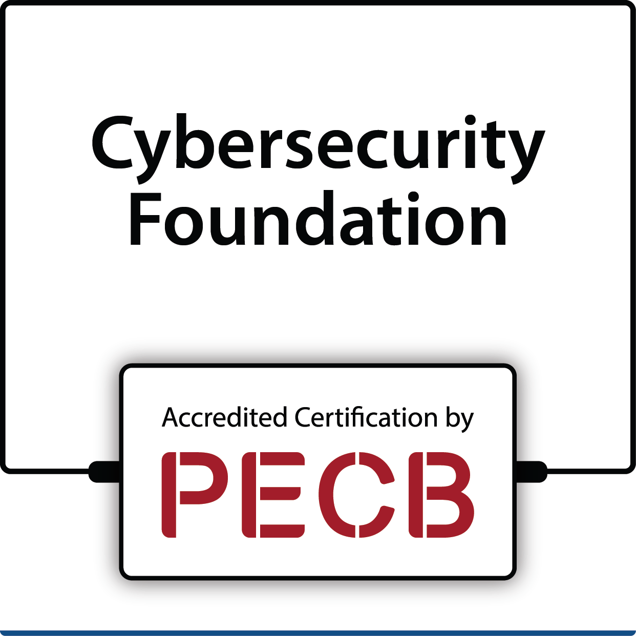Cybersecurity Foundation